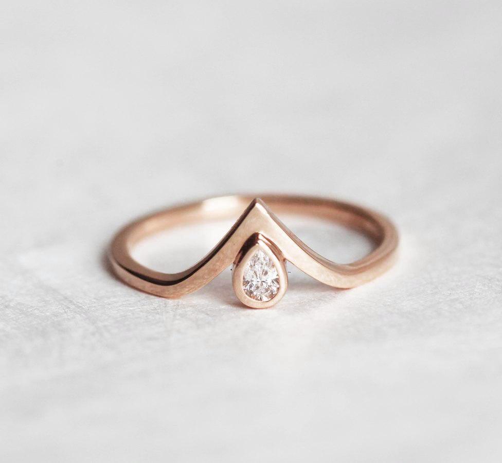 APP Cost Calculator: Software Dev, App Dev, IT 