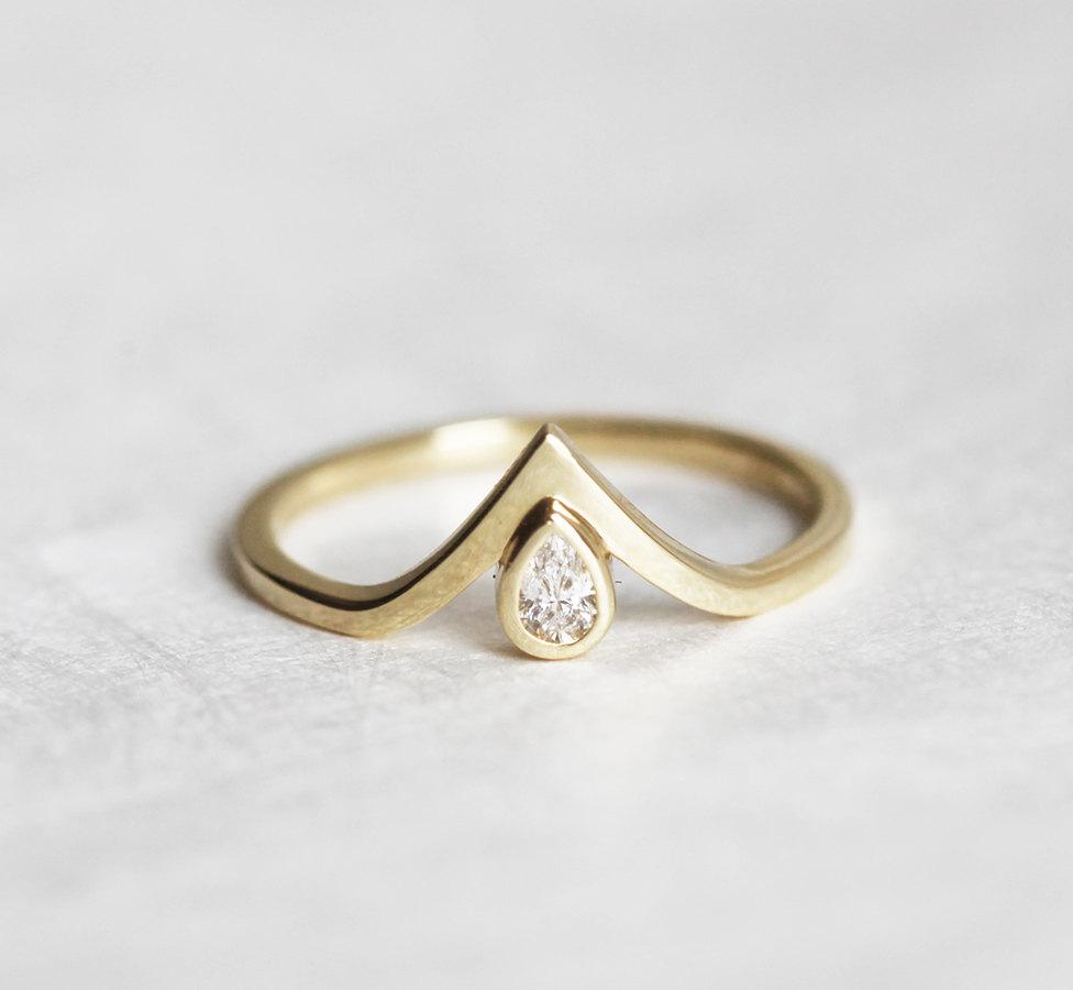 APP Cost Calculator: Software Dev, App Dev, IT 