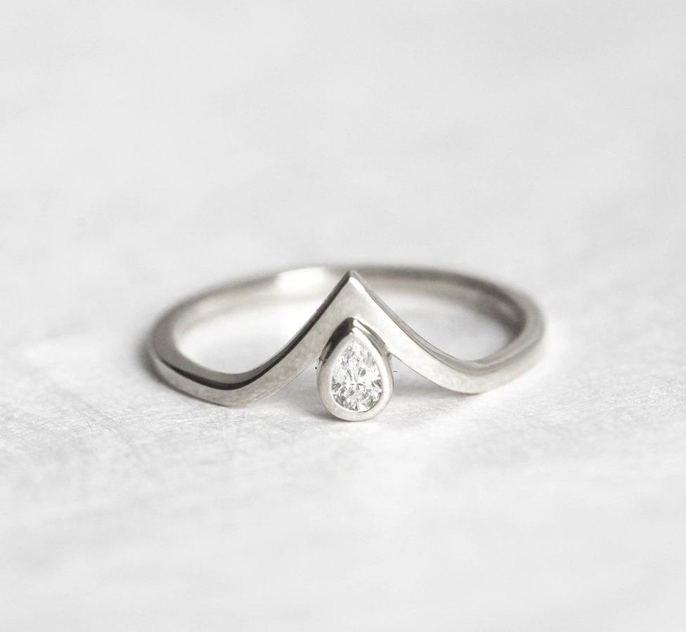 APP Cost Calculator: Software Dev, App Dev, IT 