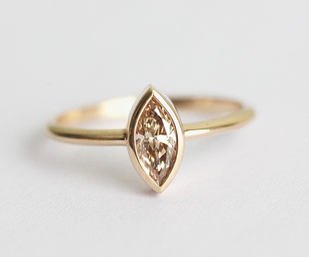 APP Cost Calculator: Software Dev, App Dev, IT 