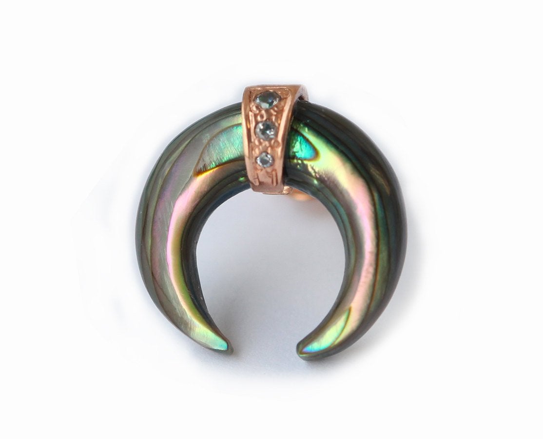 APP Cost Calculator: Software Dev, App Dev, IT 