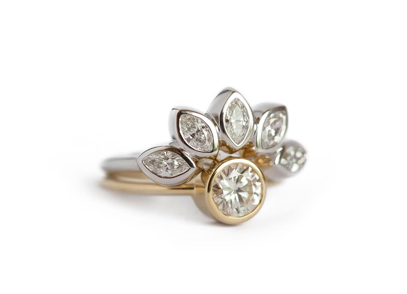 APP Cost Calculator: Software Dev, App Dev, IT 