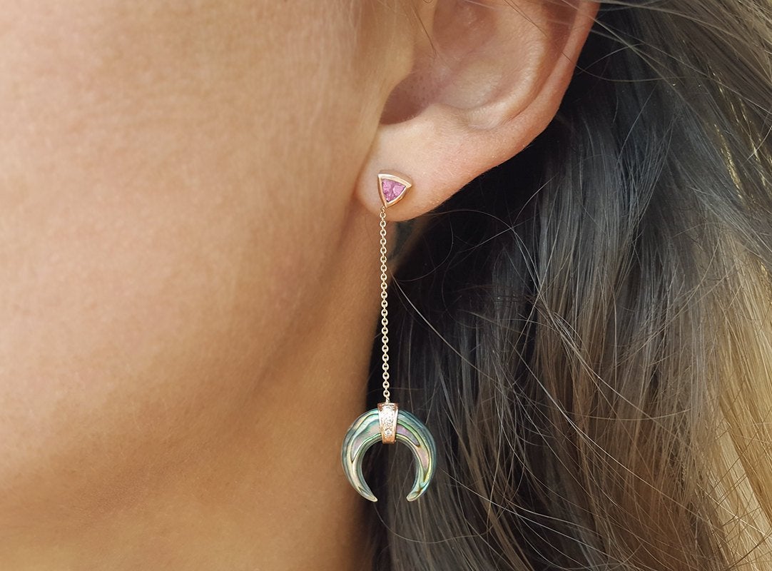 APP Cost Calculator: Software Dev, App Dev, IT 