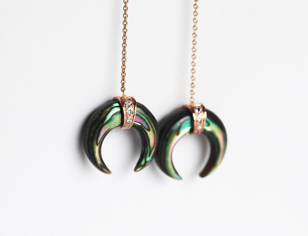 APP Cost Calculator: Software Dev, App Dev, IT 