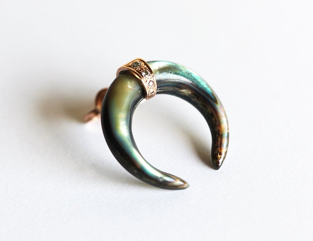 APP Cost Calculator: Software Dev, App Dev, IT 