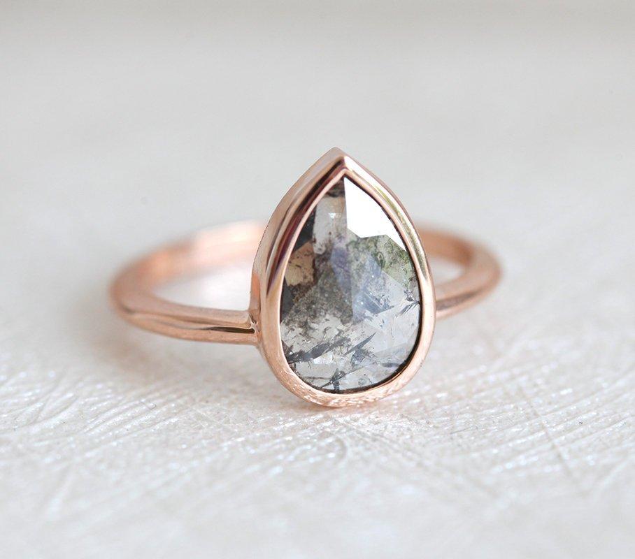 APP Cost Calculator: Software Dev, App Dev, IT 