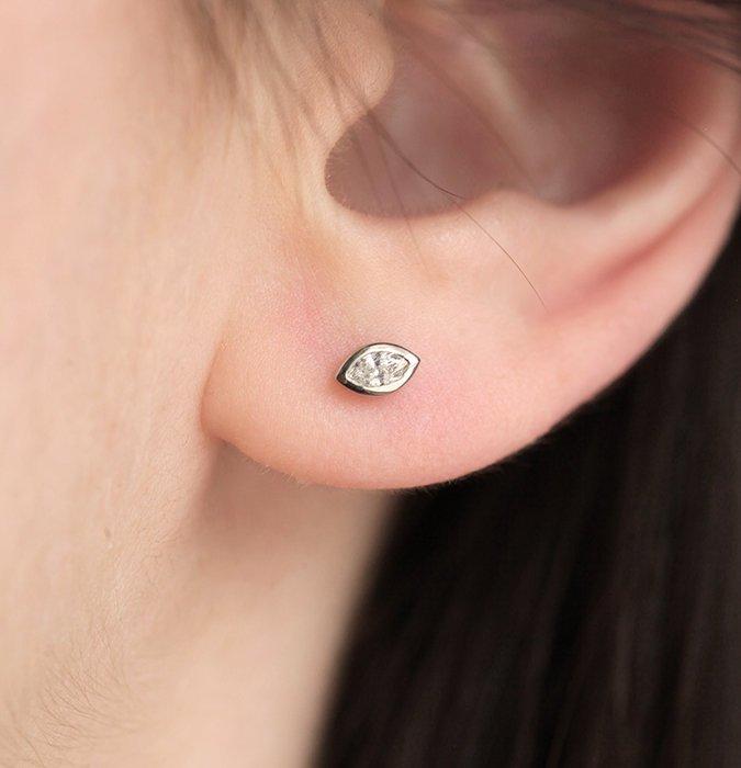 APP Cost Calculator: Software Dev, App Dev, IT 