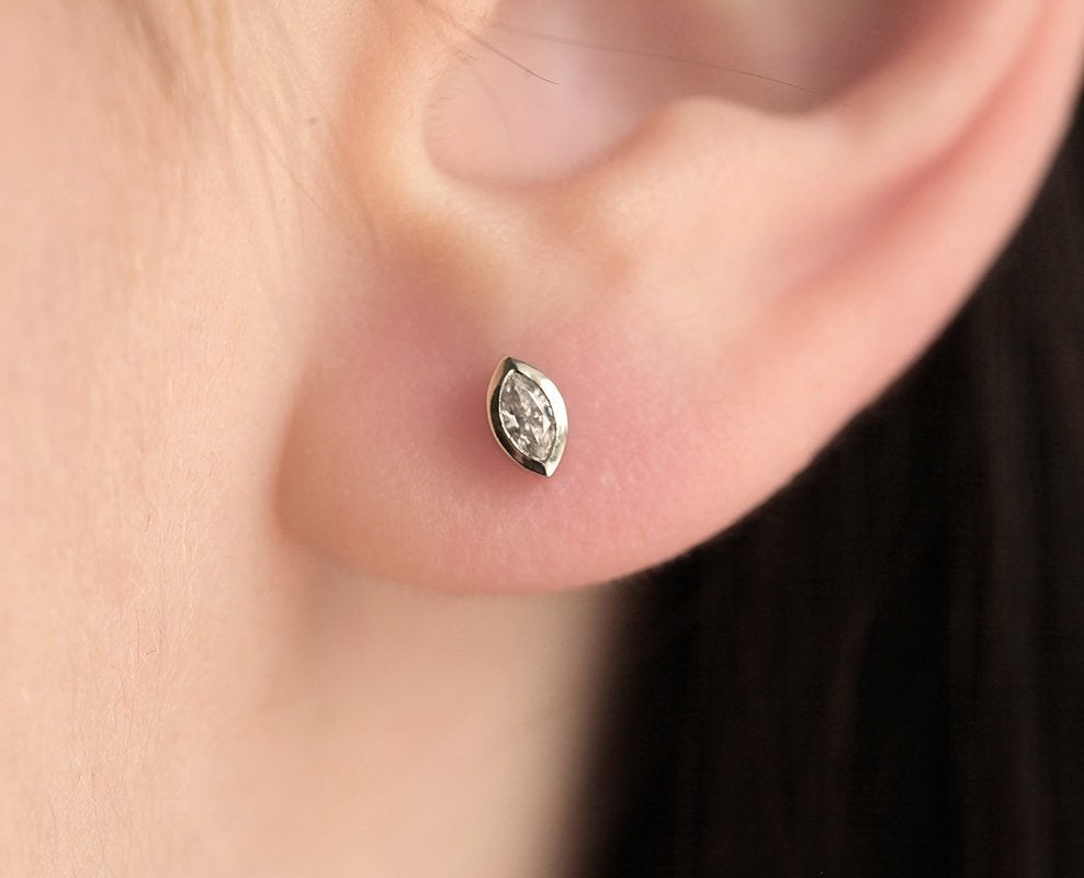 APP Cost Calculator: Software Dev, App Dev, IT 