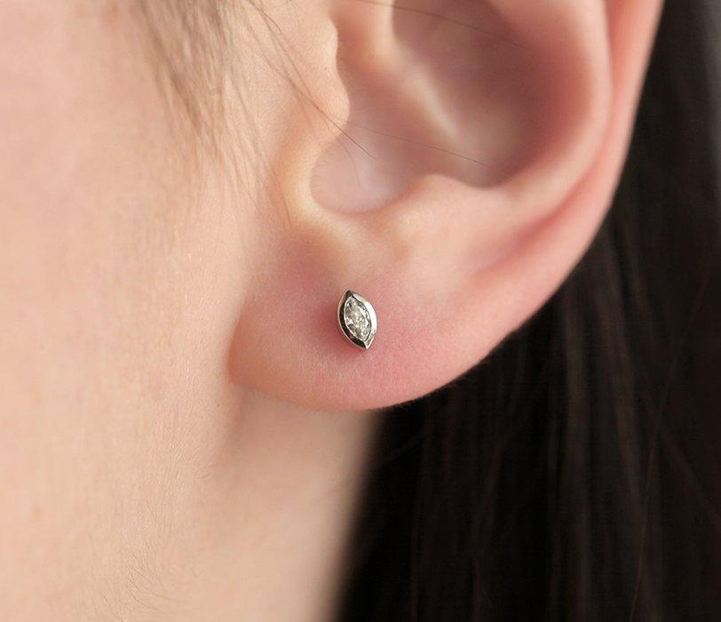 APP Cost Calculator: Software Dev, App Dev, IT 