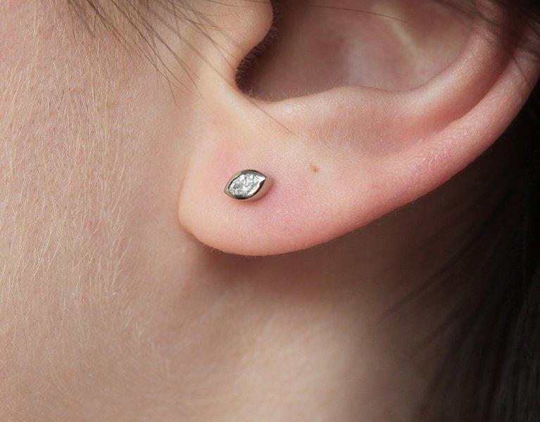 APP Cost Calculator: Software Dev, App Dev, IT 