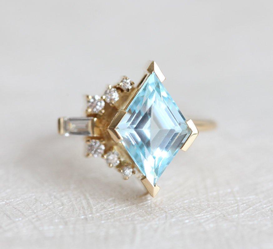 APP Cost Calculator: Software Dev, App Dev, IT 