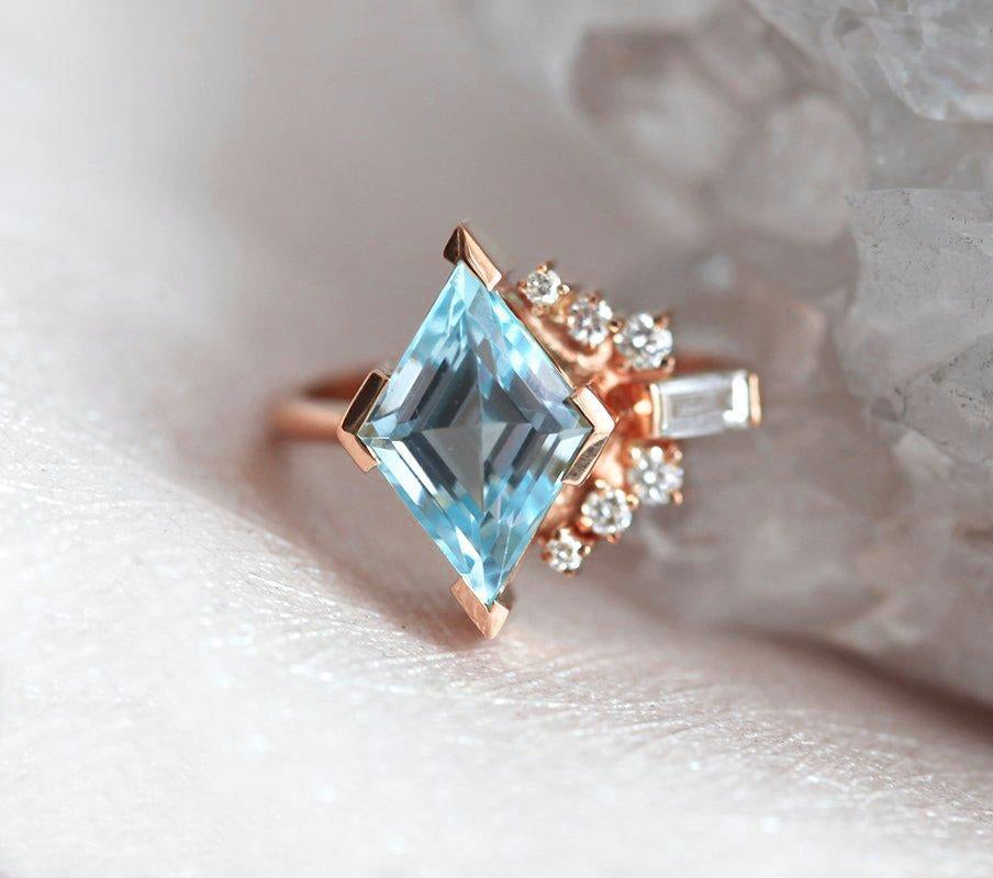 APP Cost Calculator: Software Dev, App Dev, IT 