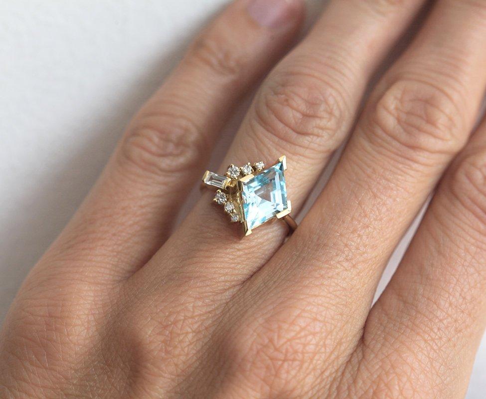 APP Cost Calculator: Software Dev, App Dev, IT 