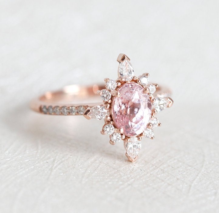 APP Cost Calculator: Software Dev, App Dev, IT 