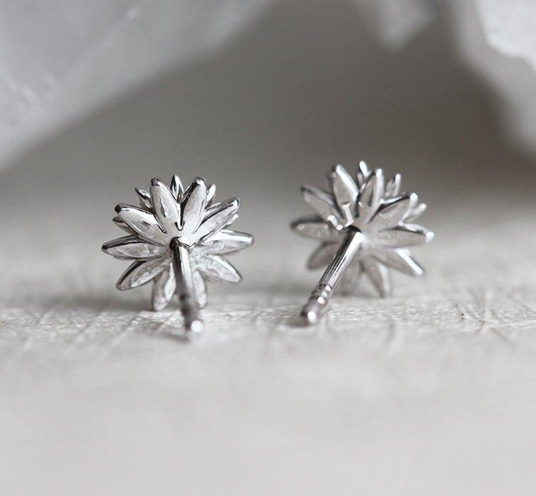 APP Cost Calculator: Software Dev, App Dev, IT 