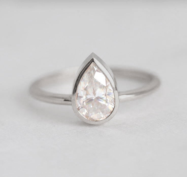 APP Cost Calculator: Software Dev, App Dev, IT 