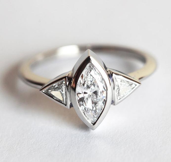 APP Cost Calculator: Software Dev, App Dev, IT 