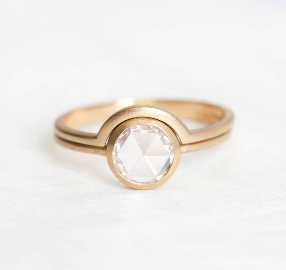 APP Cost Calculator: Software Dev, App Dev, IT 