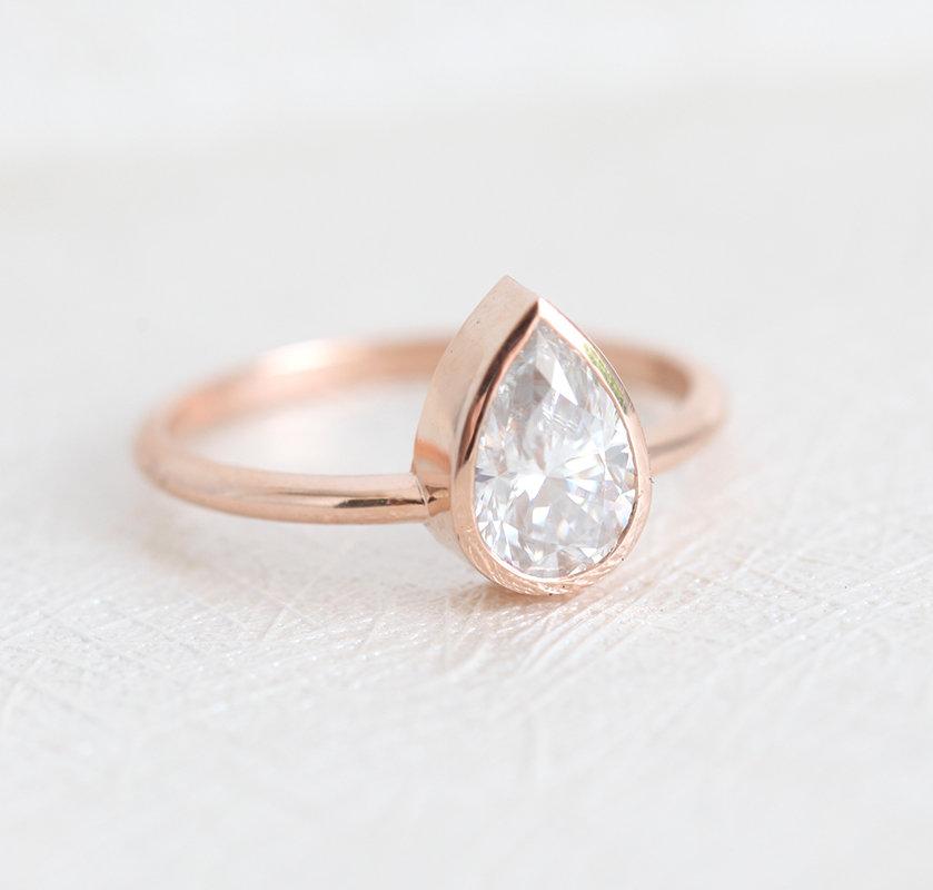 APP Cost Calculator: Software Dev, App Dev, IT 