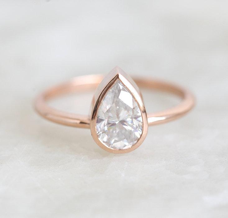 APP Cost Calculator: Software Dev, App Dev, IT 