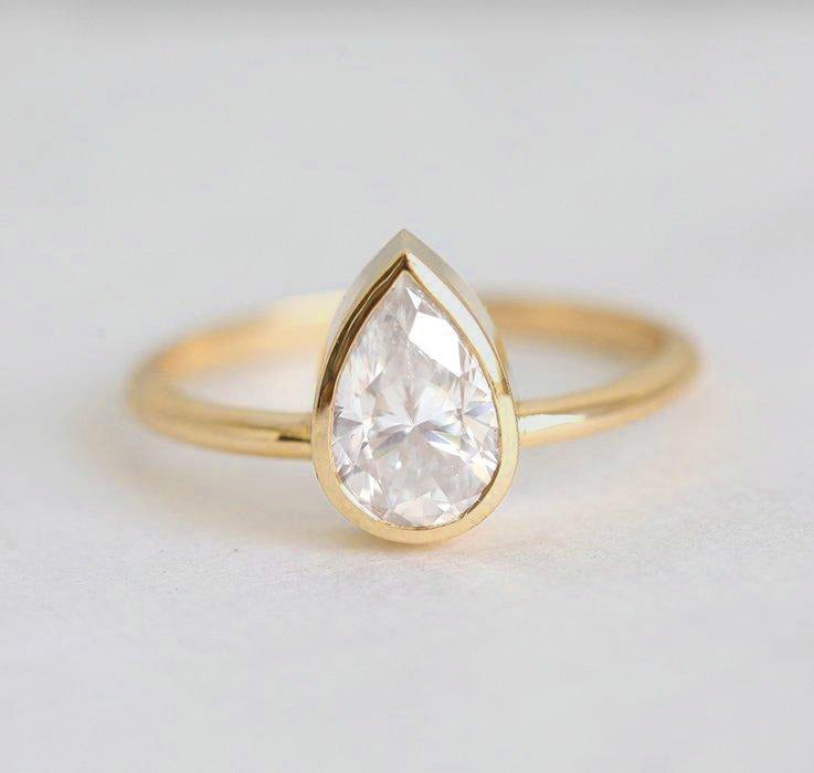 APP Cost Calculator: Software Dev, App Dev, IT 