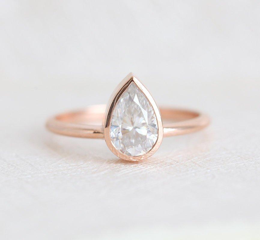 APP Cost Calculator: Software Dev, App Dev, IT 