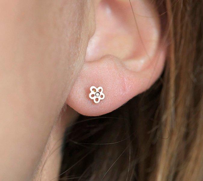 APP Cost Calculator: Software Dev, App Dev, IT 