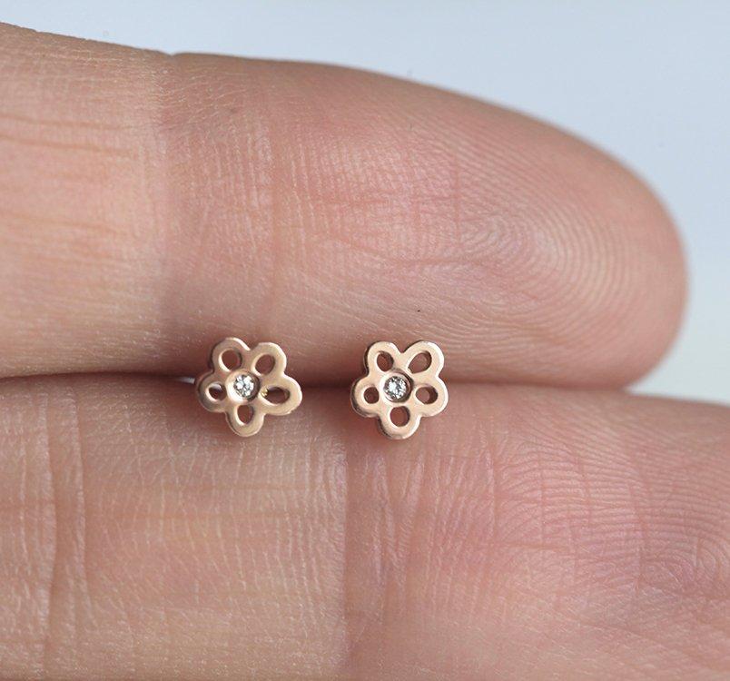 APP Cost Calculator: Software Dev, App Dev, IT 