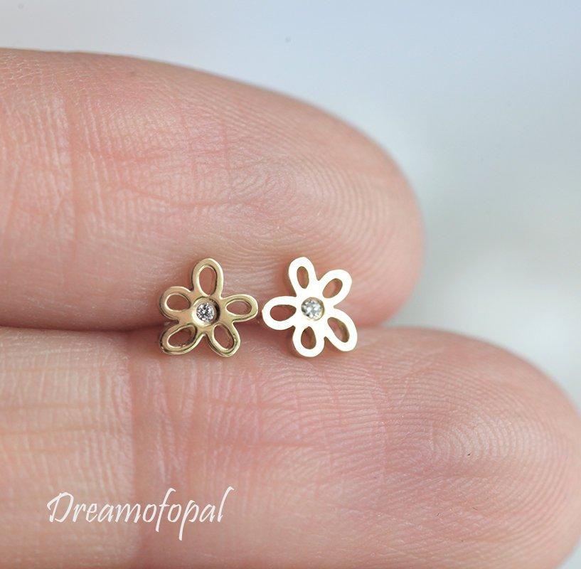 APP Cost Calculator: Software Dev, App Dev, IT 