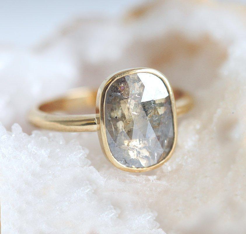 APP Cost Calculator: Software Dev, App Dev, IT 