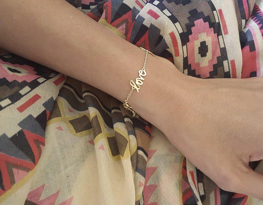 APP Cost Calculator: Software Dev, App Dev, IT 