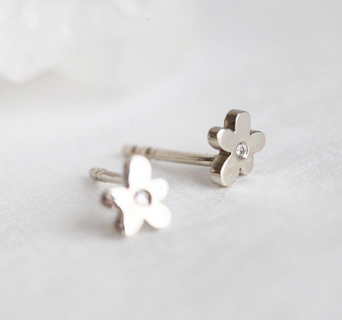 APP Cost Calculator: Software Dev, App Dev, IT 