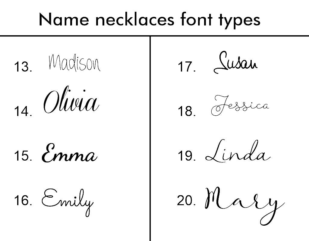 APP Cost Calculator: Software Dev, App Dev, IT 