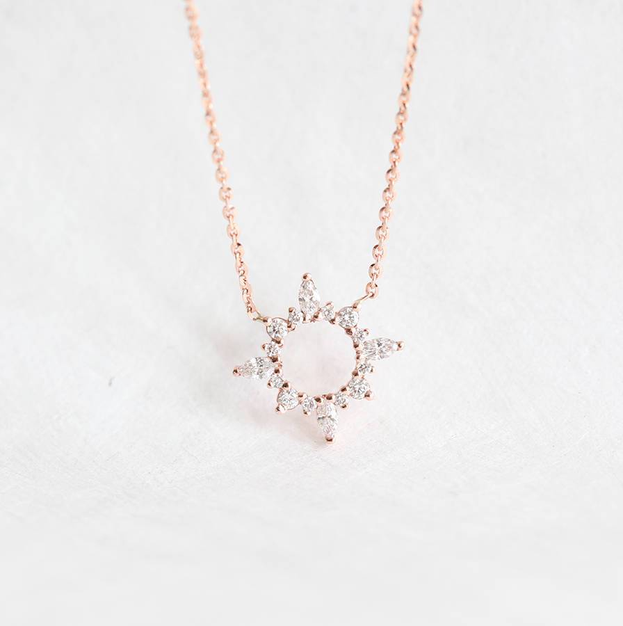 APP Cost Calculator: Software Dev, App Dev, IT 