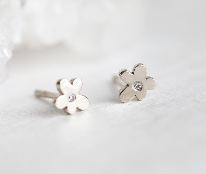 APP Cost Calculator: Software Dev, App Dev, IT 