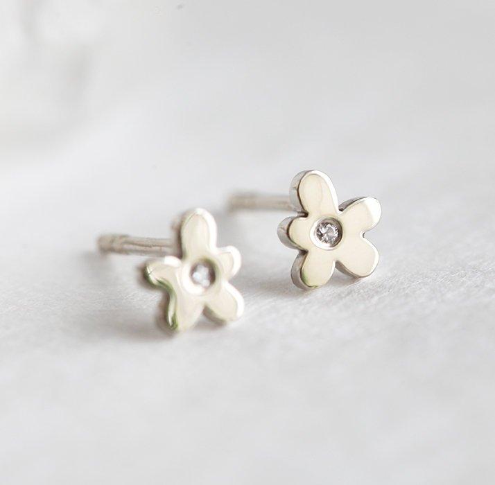 APP Cost Calculator: Software Dev, App Dev, IT 