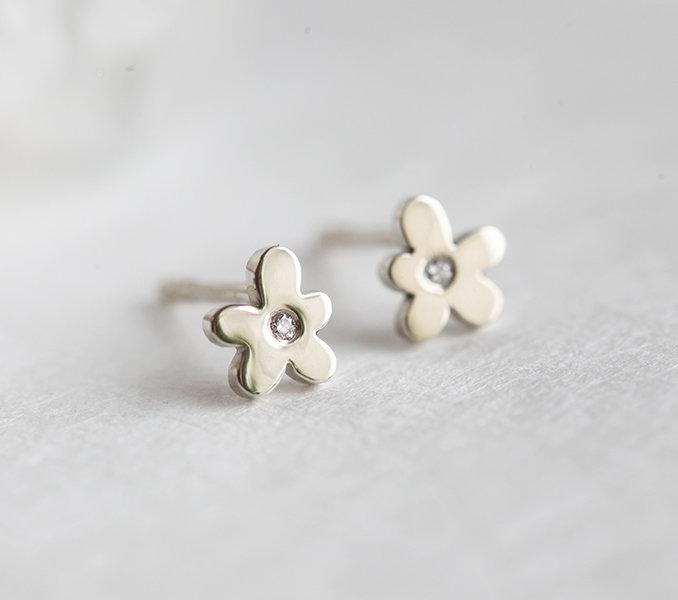 APP Cost Calculator: Software Dev, App Dev, IT 