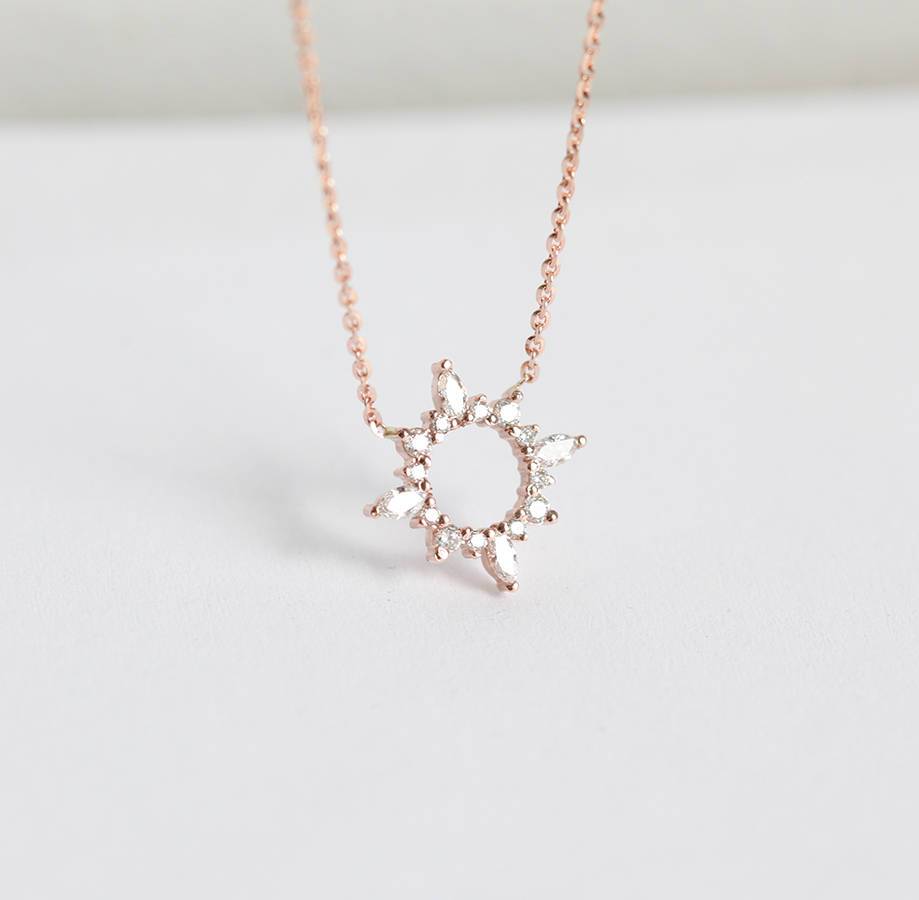 APP Cost Calculator: Software Dev, App Dev, IT 