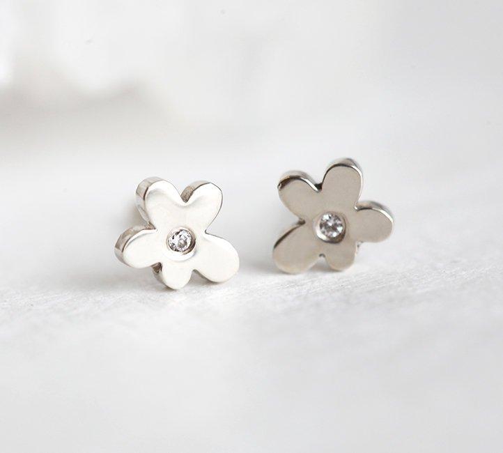 APP Cost Calculator: Software Dev, App Dev, IT 