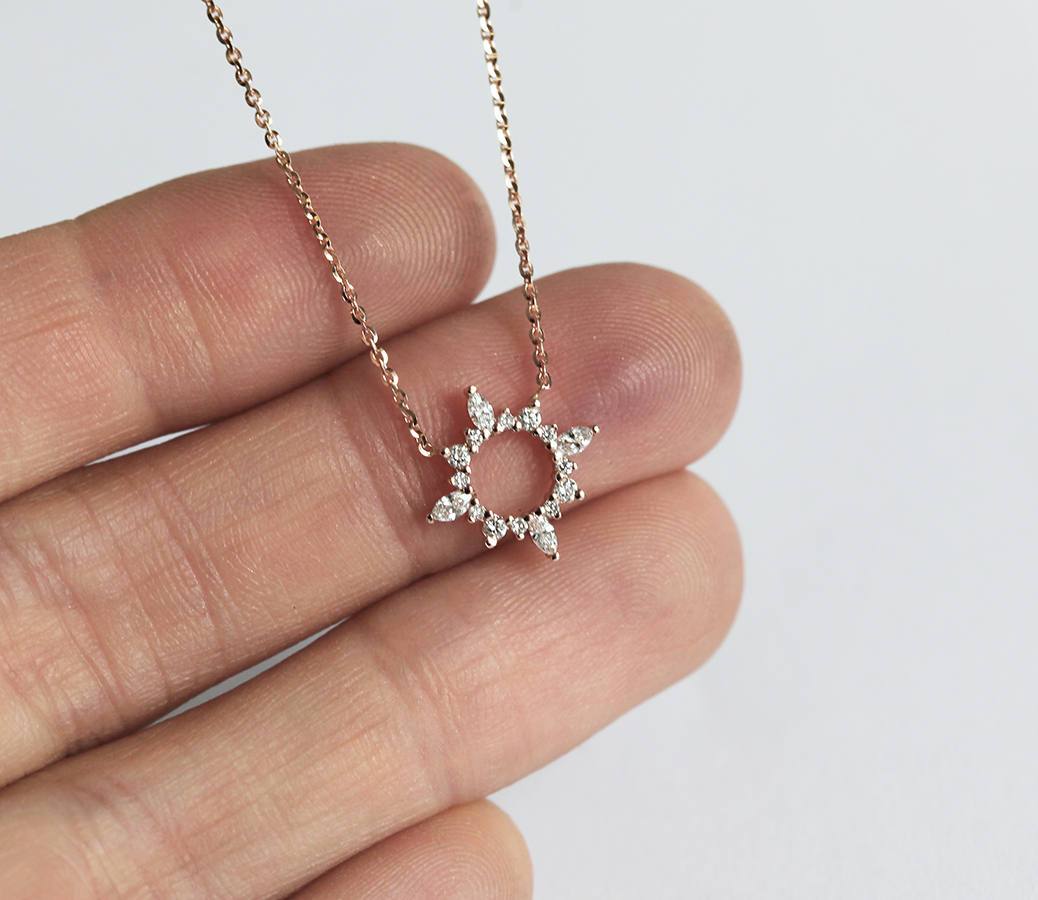 APP Cost Calculator: Software Dev, App Dev, IT 