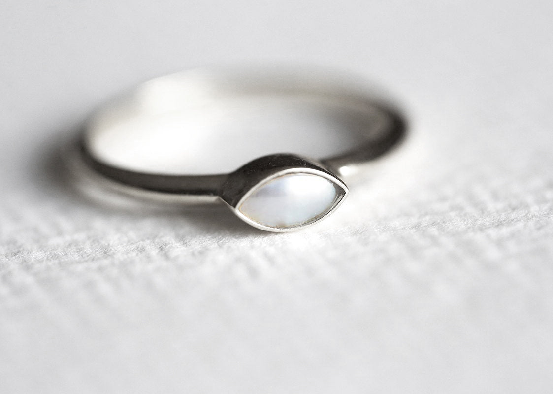 APP Cost Calculator: Software Dev, App Dev, IT 