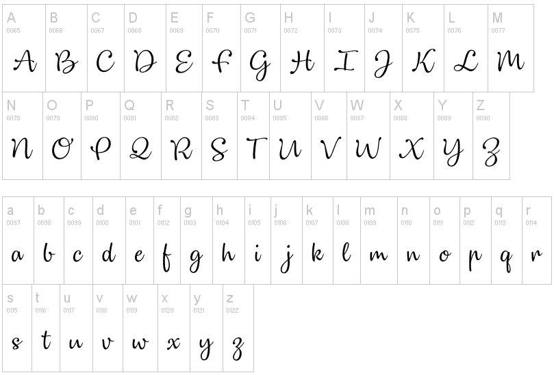 APP Cost Calculator: Software Dev, App Dev, IT 