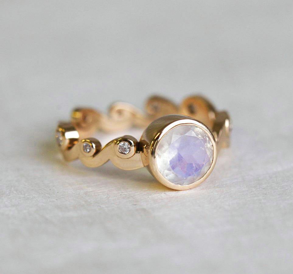 APP Cost Calculator: Software Dev, App Dev, IT 