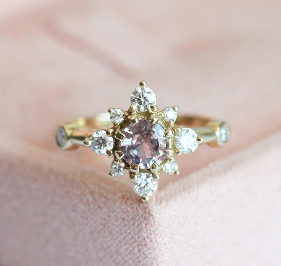 APP Cost Calculator: Software Dev, App Dev, IT 