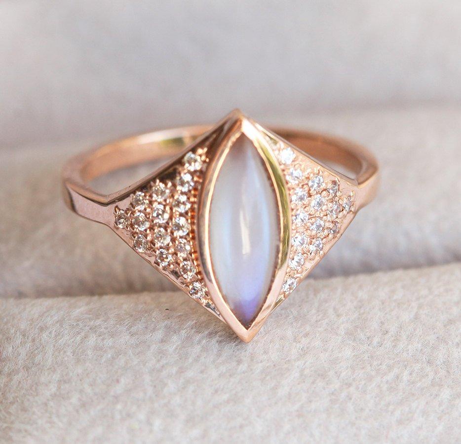 APP Cost Calculator: Software Dev, App Dev, IT 