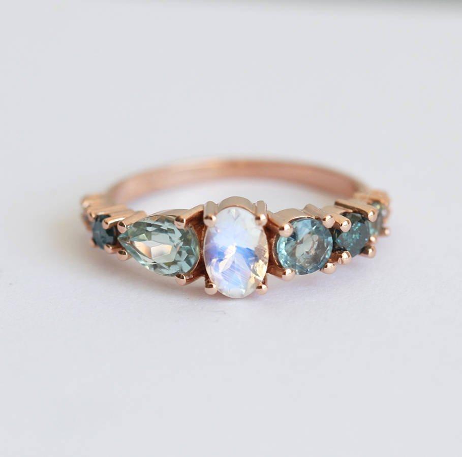 APP Cost Calculator: Software Dev, App Dev, IT 