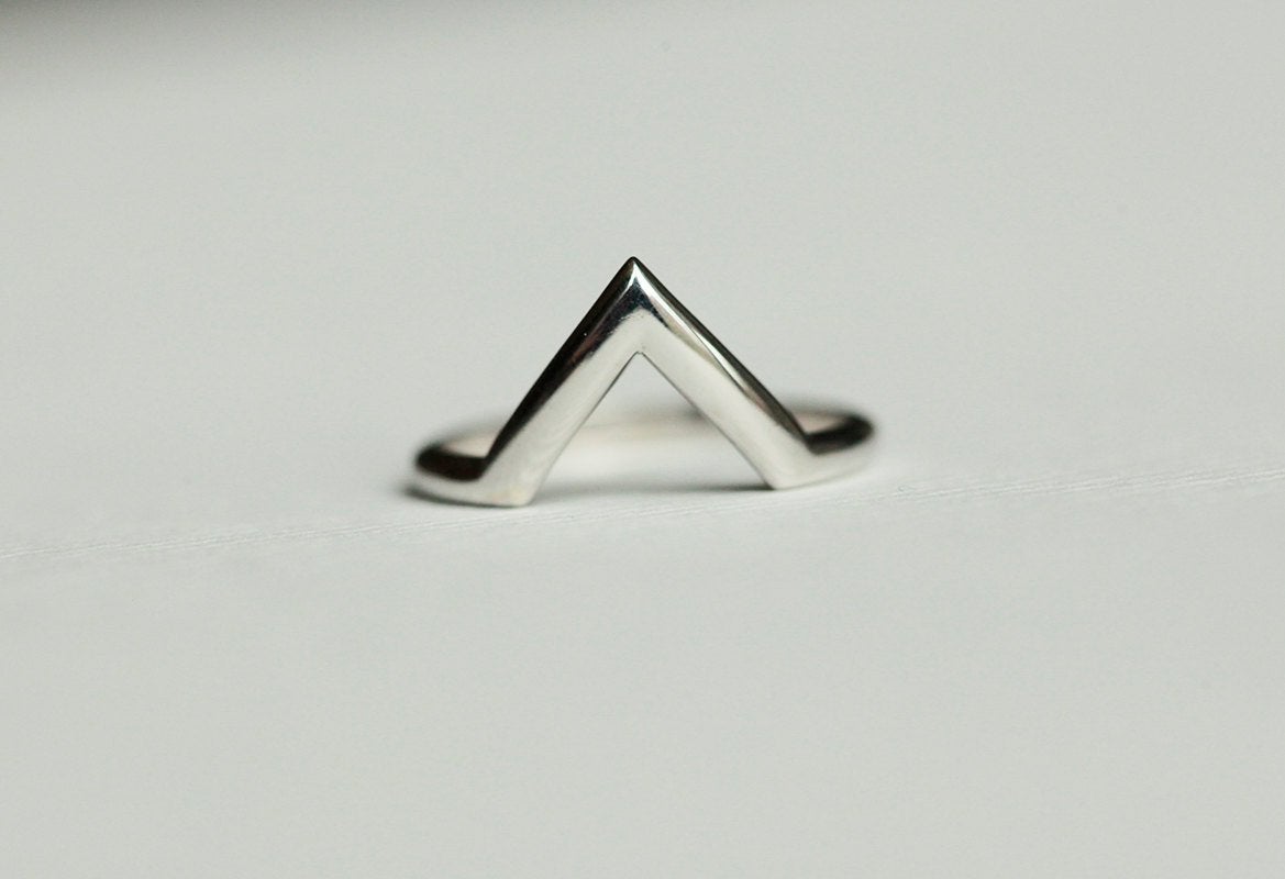 APP Cost Calculator: Software Dev, App Dev, IT 