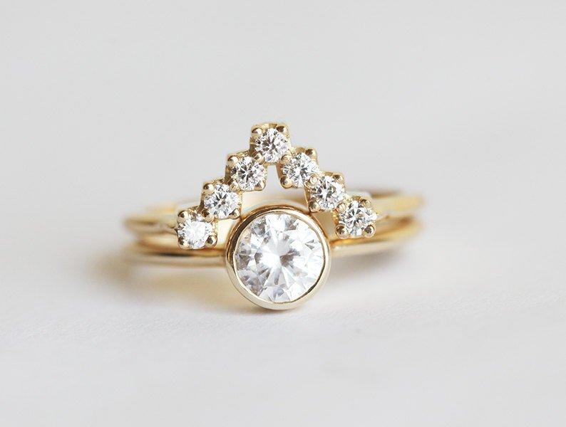 APP Cost Calculator: Software Dev, App Dev, IT 