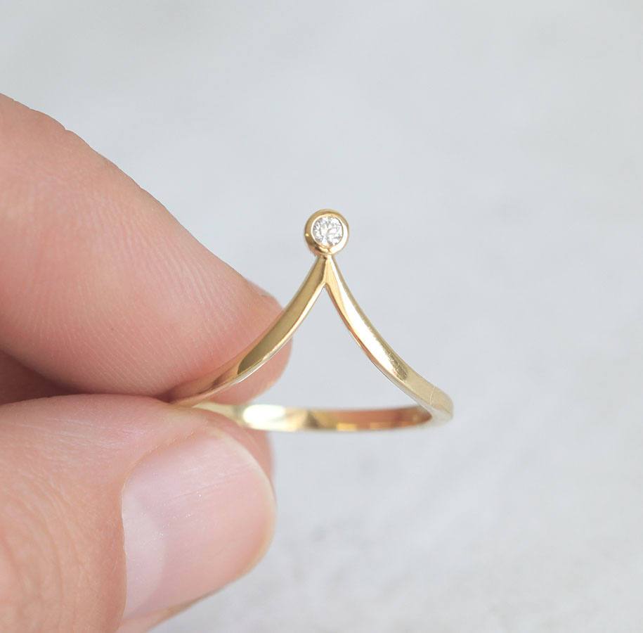 APP Cost Calculator: Software Dev, App Dev, IT 