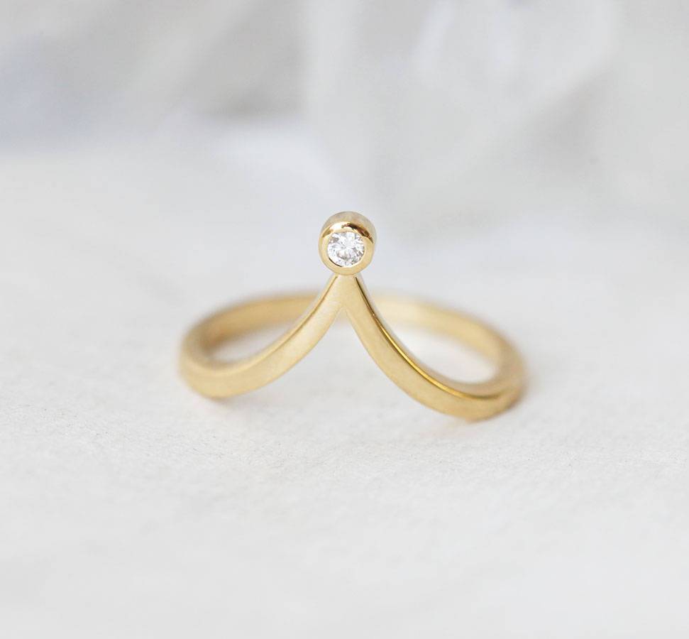 APP Cost Calculator: Software Dev, App Dev, IT 